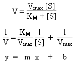 Lineweaver-Burk equations