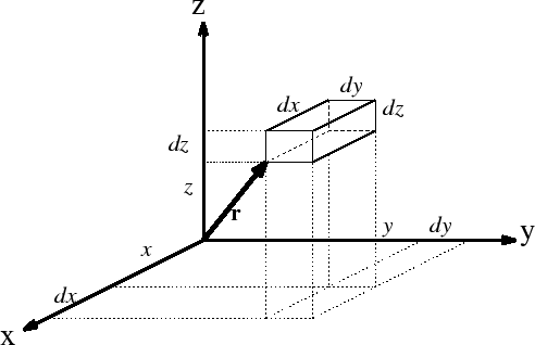 \begin{figure}\epsfbox{coord50.eps}\end{figure}