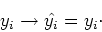 \begin{displaymath}y_i \rightarrow \hat{y_i} = y_i \cdot\end{displaymath}