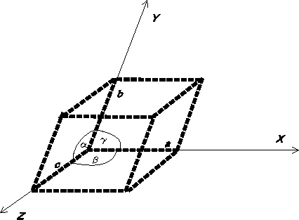 figure170