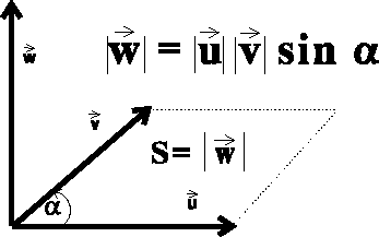 figure233